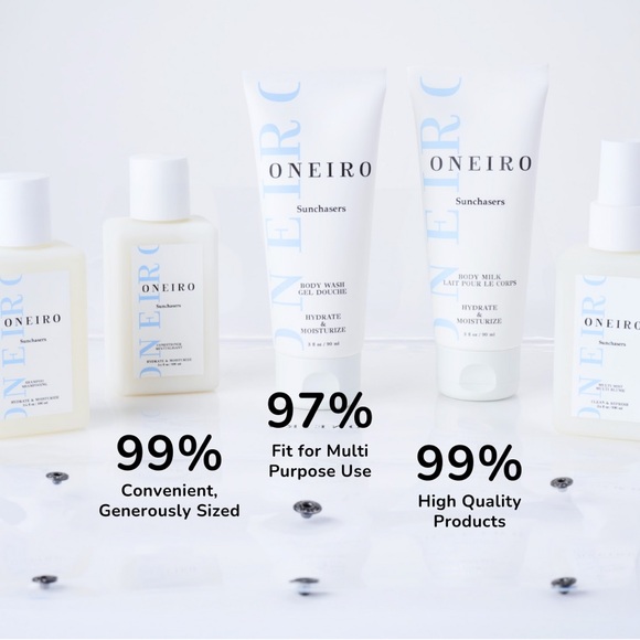 Oneiro Sunchasers Kit - Shampoo, Conditioner, Mist Spray, Body Wash & Body Milk - Picture 4 of 4